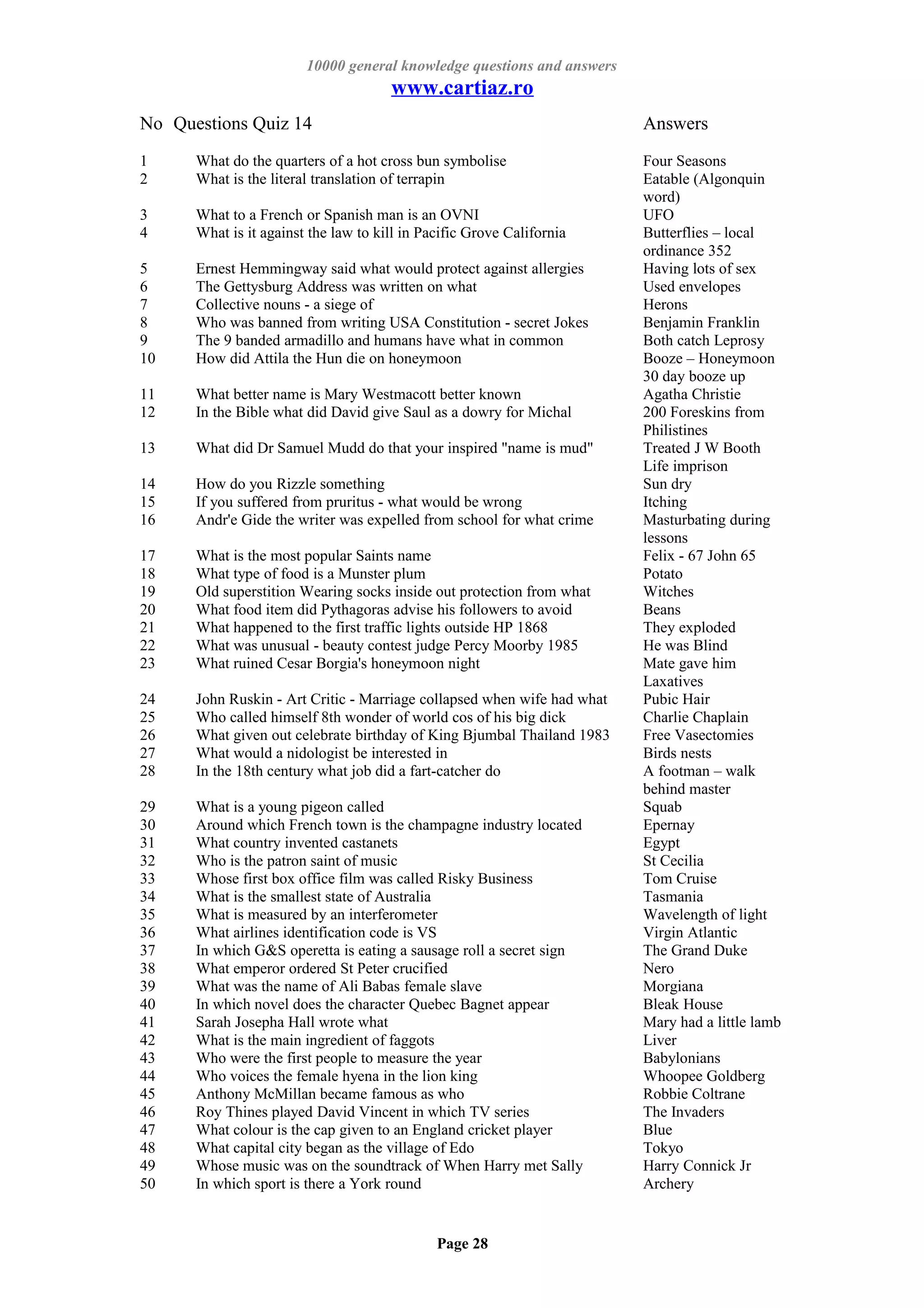10000 General Knowledge Questions And Answers Pdf 10000 General Knowledge Questions And Answers Pdf
