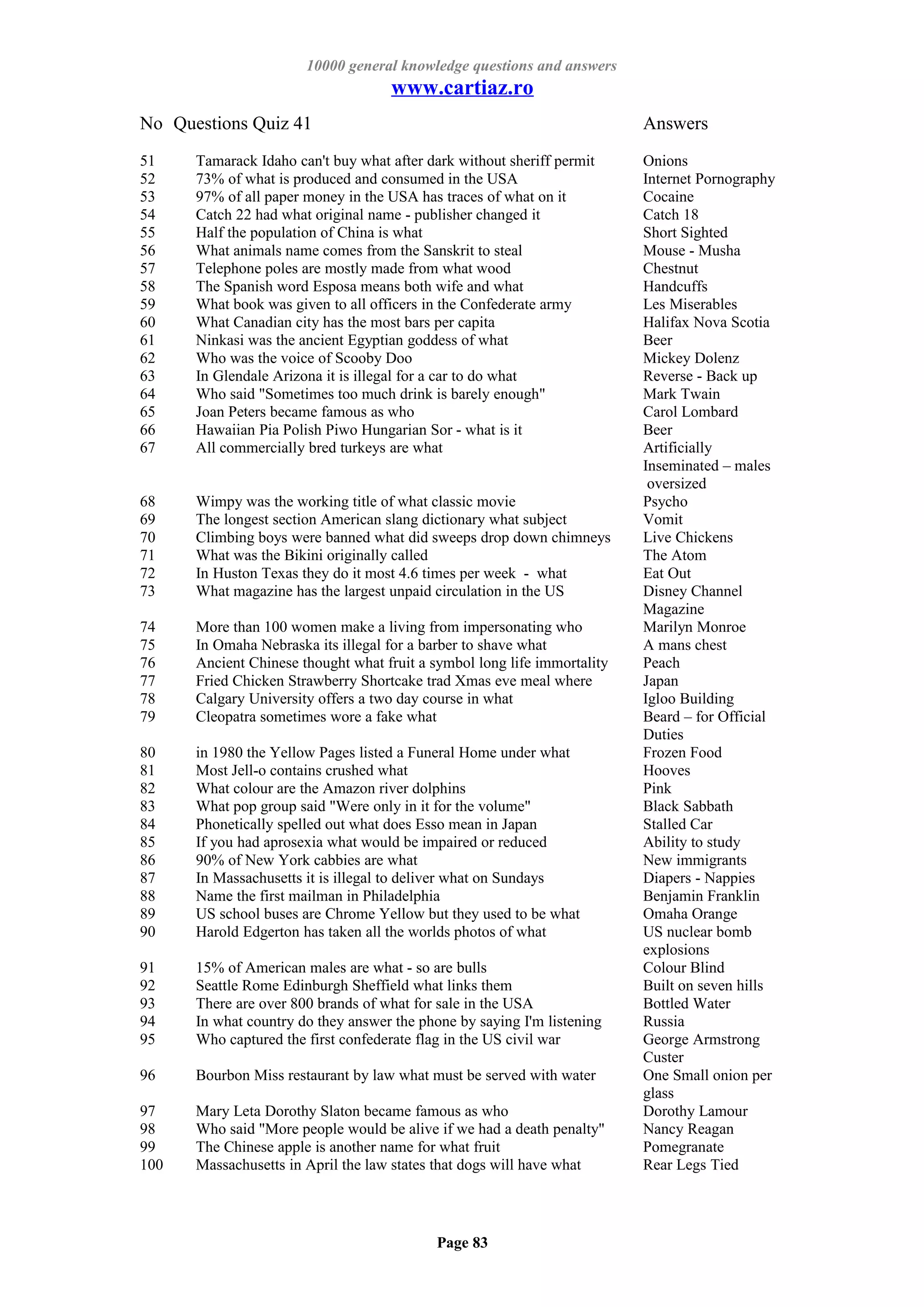 10000 General Knowledge Questions And Answers PDF 10000-general-knowledge-questions-and-answers-pdf