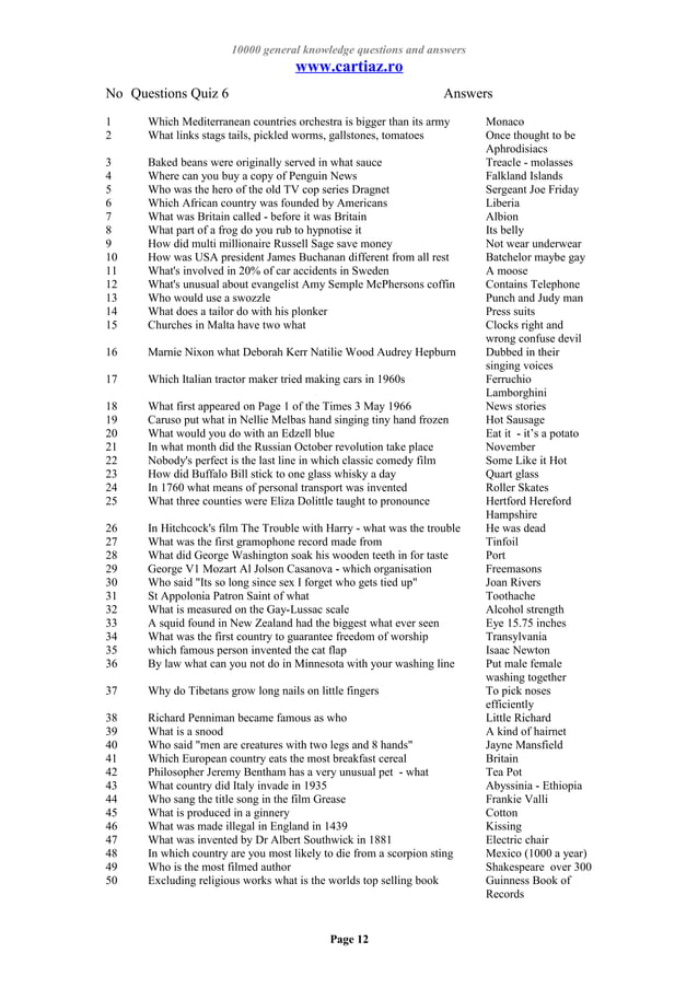 10000 general knowledge questions and answers | PDF