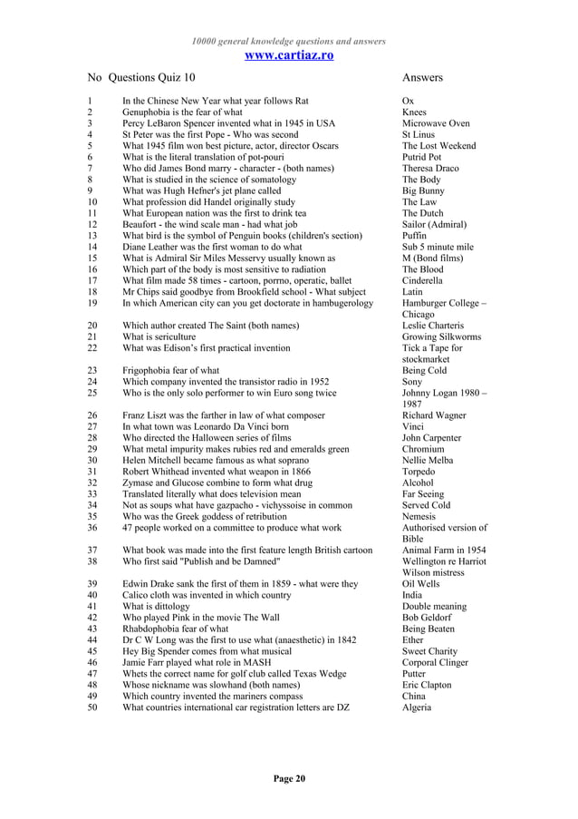 10000 General Knowledge Questions And Answers Pdf 10000 General Knowledge Questions And Answers Pdf