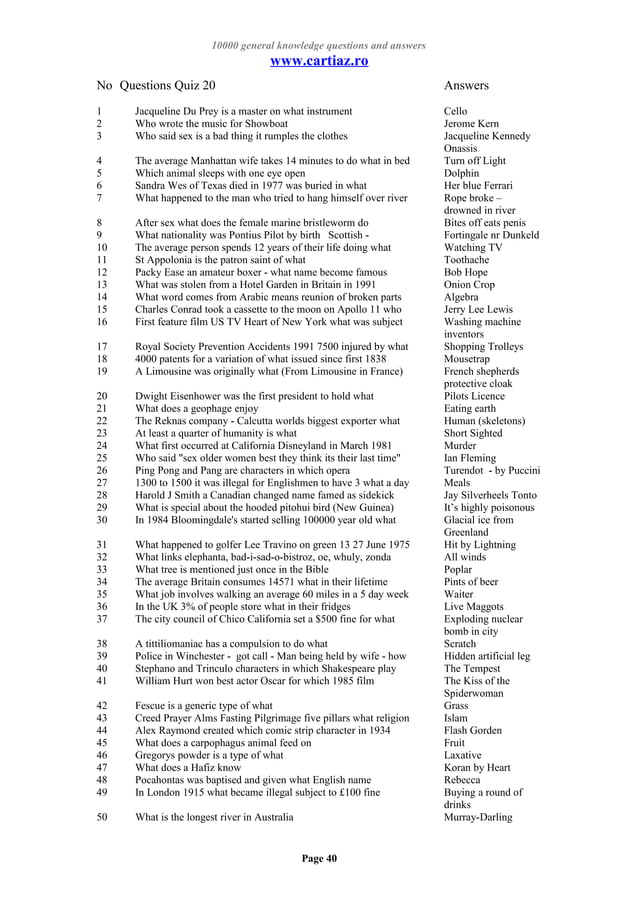 10000 general knowledge questions and answers | PDF