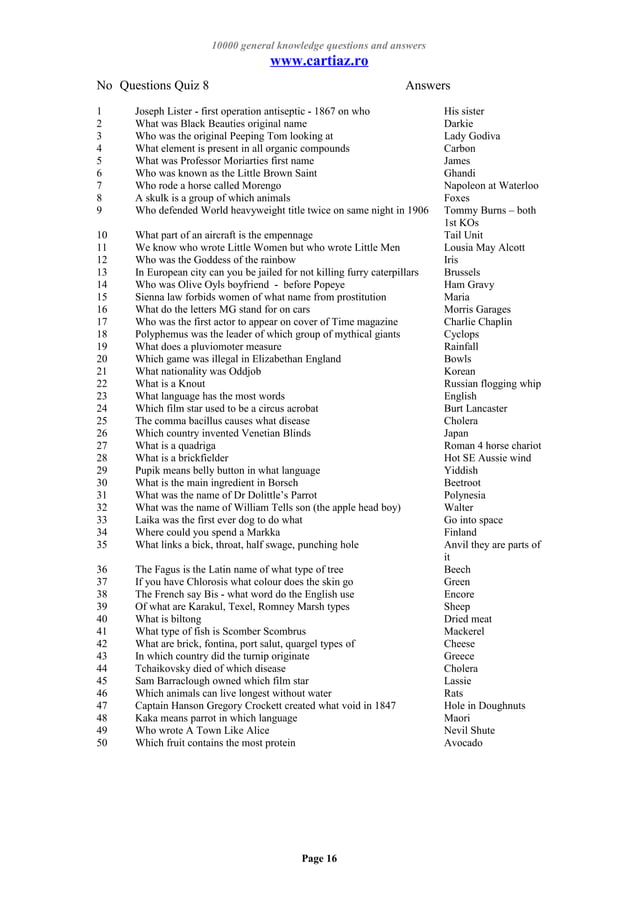 10000 general knowledge quiz questions & answers PDF
