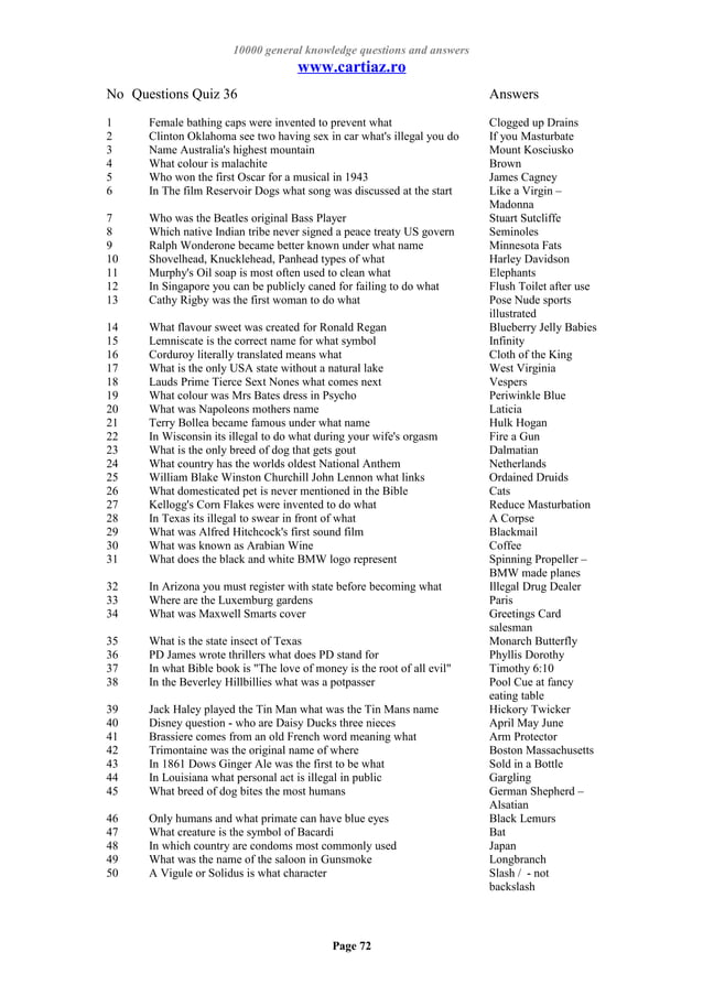 10000 general knowledge quiz questions & answers PDF