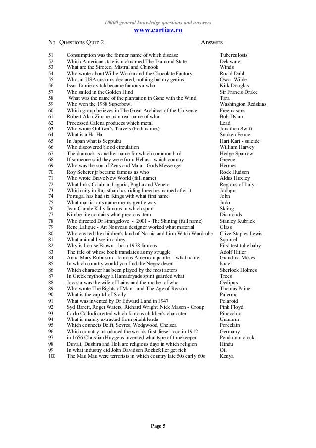 10000 Gk Questions And Ans