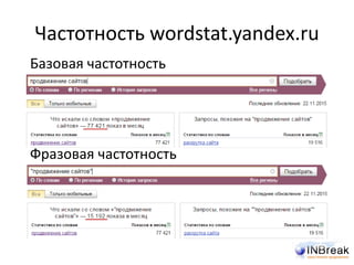 Частотность wordstat.yandex.ru
Базовая частотность
Фразовая частотность
 