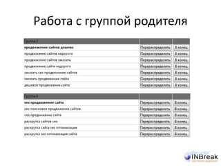 Работа с группой родителя
 