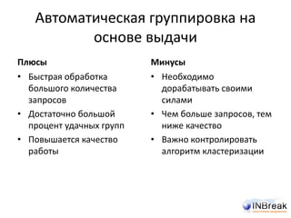 Автоматическая группировка на
основе выдачи
Плюсы
• Быстрая обработка
большого количества
запросов
• Достаточно большой
процент удачных групп
• Повышается качество
работы
Минусы
• Необходимо
дорабатывать своими
силами
• Чем больше запросов, тем
ниже качество
• Важно контролировать
алгоритм кластеризации
 