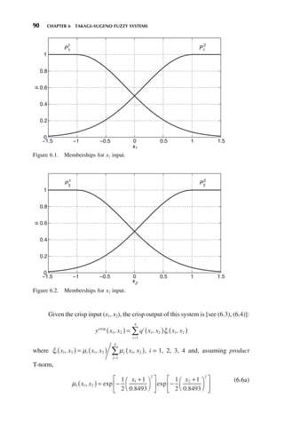 90 CHAPTER 6 TAKAGI–SUGENO FUZZY SYSTEMS
Given the crisp input (x1, x2), the crisp output of this system is [see (6.3), (6.4)]:
y x x q x x x x
i
i
i
crisp
1 2 1 2 1 2
1
4
, , ,
( ) = ( ) ( )
=
∑ ξ
where ξ μ μ
i i j
j
x x x x x x
1 2 1 2 1 2
1
4
, , ,
( ) = ( ) ( )
=
∑ , i = 1, 2, 3, 4 and, assuming product
T-norm,
μ1 1 2
1
2
2
1
2
1
0 8493
1
2
1
0 8493
x x
x x
, exp
.
exp
.
( ) = −
+
⎛
⎝
⎜
⎞
⎠
⎟
⎡
⎣
⎢
⎤
⎦
⎥ −
+
⎛
⎝
⎜
⎞
⎞
⎠
⎟
⎡
⎣
⎢
⎤
⎦
⎥
2
(6.6a)
Figure 6.2. Memberships for x2 input.
−1.5 −1 −0.5 0 0.5 1 1.5
0
0.2
0.4
0.6
0.8
1
x2
μ
P2
1
P2
2
Figure 6.1. Memberships for x1 input.
−1.5 −1 −0.5 0 0.5 1 1.5
0
0.2
0.4
0.6
0.8
1
x1
μ
P1
1
P1
2
 