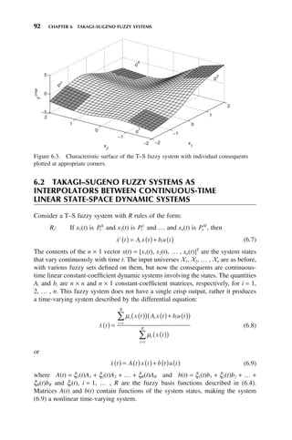92 CHAPTER 6 TAKAGI–SUGENO FUZZY SYSTEMS
6.2 TAKAGI–SUGENO FUZZY SYSTEMS AS
INTERPOLATORS BETWEEN CONTINUOUS-TIME
LINEAR STATE-SPACE DYNAMIC SYSTEMS
Consider a T–S fuzzy system with R rules of the form:
Ri: If x1(t) is PK
1 and x2(t) is PL
2 and … and xn(t) is Pn
M
, then

x t A x t b u t
i
i i
( ) = ( )+ ( ) (6.7)
The contents of the n × 1 vector x(t) = [x1(t), x2(t), … , xn(t)]T
are the system states
that vary continuously with time t. The input universes X1, X2, … , Xn are as before,
with various fuzzy sets defined on them, but now the consequents are continuous-
time linear constant-coefficient dynamic systems involving the states. The quantities
Ai and bi are n × n and n × 1 constant-coefficient matrices, respectively, for i = 1,
2, … , n. This fuzzy system does not have a single crisp output, rather it produces
a time-varying system described by the differential equation:

x t
x t A x t b u t
x t
i i i
i
R
i
i
R
( ) =
( )
( ) ( )+ ( )
( )
( )
( )
=
=
∑
∑
μ
μ
1
1
(6.8)
or

x t A t x t b t u t
( ) = ( ) ( )+ ( ) ( ) (6.9)
where A(t) = ξ1(t)A1 + ξ2(t)A2 + … + ξR(t)AR and b(t) = ξ1(t)b1 + ξ2(t)b2 + … +
ξR(t)bR and ξi(t), i = 1, … , R are the fuzzy basis functions described in (6.4).
Matrices A(t) and b(t) contain functions of the system states, making the system
(6.9) a nonlinear time-varying system.
Figure 6.3. Characteristic surface of the T–S fuzzy system with individual consequents
plotted at appropriate corners.
−2
−1
0
1
2
−2
−1
0
1
2
−5
0
5
x1
x2
y
crisp
q1
q4
q
3
q2
 
