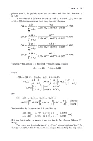 EXAMPLE 6.3 97
product T-norm, the premise values for the above four rules are calculated as
in (6.6).
If we consider a particular instant of time k1 at which x1(k1) = 0.4 and
x2(k1) = −0.8, the instantaneous fuzzy basis function values are
ξ
μ
μ
1 1
1 1
1
1
4
0 25
0 25 0 0272 0 7578 0 0825
0 2
k
k
k
i
i
( ) =
( )
( )
=
+ + +
=
=
∑
.
. . . .
. 237
ξ
μ
μ
2 1
2 1
1
1
4
0 0272
0 25 0 0272 0 7578 0 0825
0
k
k
k
i
i
( ) =
( )
( )
=
+ + +
=
=
∑
.
. . . .
.
.0243
ξ
μ
μ
3 1
3 1
1
1
4
0 7578
0 25 0 0272 0 7578 0 0825
0
k
k
k
i
i
( ) =
( )
( )
=
+ + +
=
=
∑
.
. . . .
.
.6782
ξ
μ
μ
4 1
4 1
1
1
4
0 0825
0 25 0 0272 0 7578 0 0825
0
k
k
k
i
i
( ) =
( )
( )
=
+ + +
=
=
∑
.
. . . .
.
.0738
Then the system at time k1 is described by the difference equation
x k A k x k b k u k
+
( ) = ( ) ( )+ ( ) ( )
1 1 1
where
A k k A k A k A k A
1 1 1 1 2 1 2 3 1 3 4 1 4
0 2237
0 1 0
0 2 0
( ) = ( ) + ( ) + ( ) + ( )
=
−
ξ ξ ξ ξ
.
.
. .2
0 0243
0 0 1
1 0 2
0 6782
0 3 1
0 0 2
0 073
⎡
⎣
⎢
⎤
⎦
⎥ +
−
⎡
⎣
⎢
⎤
⎦
⎥ +
−
⎡
⎣
⎢
⎤
⎦
⎥
+
.
.
.
.
.
.
. 8
0 1 1
0 2 0 5
0 1737 0 7544
0 0056 0 2124
.
. .
. .
. .
⎡
⎣
⎢
⎤
⎦
⎥ =
−
−
⎡
⎣
⎢
⎤
⎦
⎥
and
b k k b k b k b k b
1 1 1 1 2 1 2 3 1 3 4 1 4
0 2237
0
1
0
( ) = ( ) + ( ) + ( ) + ( )
=
⎡
⎣
⎢
⎤
⎦
⎥ +
ξ ξ ξ ξ
. . . .
.
.
0243
1
1
0 6782
1
1
0 0738
0
1
0 06538
0 8
⎡
⎣
⎢
⎤
⎦
⎥ +
−
⎡
⎣
⎢
⎤
⎦
⎥ +
−
⎡
⎣
⎢
⎤
⎦
⎥ =
−
5
524
⎡
⎣
⎢
⎤
⎦
⎥
To summarize, the system at time k1 is described by
x k
x k
x k
1
2
1
1
1
0 1737 0 7544
0 0056 0 2124
+
( )
+
( )
⎡
⎣
⎢
⎤
⎦
⎥ =
−
−
⎡
⎣
⎢
⎤
⎦
⎥
( )
. .
. . x k
u k
2
0 06538
0 8524
( )
⎡
⎣
⎢
⎤
⎦
⎥ +
−
⎡
⎣
⎢
⎤
⎦
⎥ ( )
.
.
Note that this describes the system at only one time k1. As k changes, A(k) and b(k)
change.
This system was simulated with x1(0) = x2(0) = 0, a sampling time of Δt = 0.2s,
and u(t) = 3sin(πt), where t = kΔt and k is an integer. The resulting state trajectories
 