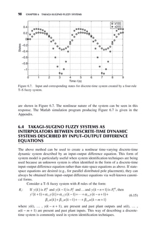 98 CHAPTER 6 TAKAGI–SUGENO FUZZY SYSTEMS
are shown in Figure 6.7. The nonlinear nature of the system can be seen in this
response. The Matlab simulation program producing Figure 6.7 is given in the
Appendix.
6.4 TAKAGI–SUGENO FUZZY SYSTEMS AS
INTERPOLATORS BETWEEN DISCRETE-TIME DYNAMIC
SYSTEMS DESCRIBED BY INPUT–OUTPUT DIFFERENCE
EQUATIONS
The above method can be used to create a nonlnear time-varying discrete-time
dynamic system described by an input–output difference equation. This form of
system model is particularly useful when system identification techniques are being
used because an unknown system is often identified in the form of a discrete-time
input–output difference equation rather than state-space equations as above. If state-
space equations are desired (e.g., for parallel distributed pole placement), they can
always be obtained from input–output difference equations via well-known canoni-
cal forms.
Consider a T–S fuzzy system with R rules of the form:
R y k P y k P y k n P
y k
i
K L
n
M
i
: ,
If is and is and and is then
( ) −
( ) − +
( )
+
1 2
1 1
1
…
(
( ) = ( )+ −
( )+ + − +
( )+
( )+ −
( )
α α α
β β
i i i n
i i
y k y k y k n
u k u k
, , ,
, ,
1 2
1 2
1 1
1

+ + − +
( )
 βi mu k m
, 1
(6.15)
where y(k), … , y(k − n + 1), are present and past plant outputs and u(k), … ,
u(k − m + 1) are present and past plant inputs. This way of describing a discrete-
time system is commonly used in system identification techniques.
Figure 6.7. Input and corresponding states for discrete-time system created by a four-rule
T–S fuzzy system.
0 1 2 3 4 5 6 7 8 9
−1
−0.8
−0.6
−0.4
−0.2
0
0.2
0.4
Time t (s)
States
x1(t)
x2(t)
 