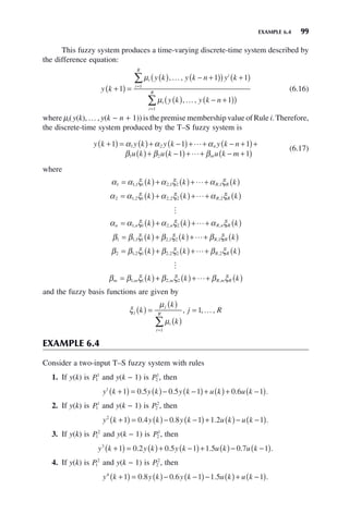 EXAMPLE 6.4 99
This fuzzy system produces a time-varying discrete-time system described by
the difference equation:
y k
y k y k n y k
y k y k n
i
i
i
R
i
i
+
( ) =
( ) − +
( )
( ) +
( )
( ) − +
( )
( )
=
∑
1
1 1
1
1
μ
μ
, ,
, ,
…
…
=
=
∑
1
R
(6.16)
where μi(y(k), … , y(k − n + 1)) is the premise membership value of Rule i.Therefore,
the discrete-time system produced by the T–S fuzzy system is
y k y k y k y k n
u k u k u k
n
m
+
( ) = ( )+ −
( )+ + − +
( )+
( )+ −
( )+ +
1 1 1
1
1 2
1 2
α α α
β β β

 − +
( )
m 1
(6.17)
where
α α ξ α ξ α ξ
1 1 1 1 2 1 2 1
= ( )+ ( )+ + ( )
, , ,
k k k
R R

α α ξ α ξ α ξ
2 1 2 1 2 2 2 2
= ( )+ ( )+ + ( )
, , ,
k k k
R R


α α ξ α ξ α ξ
n n n R n R
k k k
= ( )+ ( )+ + ( )
1 1 2 2
, , ,

β β ξ β ξ β ξ
1 1 1 1 2 1 2 1
= ( )+ ( )+ + ( )
, , ,
k k k
R R

β β ξ β ξ β ξ
2 1 2 1 2 2 2 2
= ( )+ ( )+ + ( )
, , ,
k k k
R R


β β ξ β ξ β ξ
m m m R m R
k k k
= ( )+ ( )+ + ( )
1 1 2 2
, , ,

and the fuzzy basis functions are given by
ξ
μ
μ
j
j
i
i
R
k
k
k
j R
( ) =
( )
( )
=
=
∑
1
1
, , ,
…
EXAMPLE 6.4
Consider a two-input T–S fuzzy system with rules
1. If y(k) is P1
1
and y(k − 1) is P2
1
, then
y k y k y k u k u k
1
1 0 5 0 5 1 0 6 1
+
( ) = ( )− −
( )+ ( )+ −
( )
. . . .
2. If y(k) is P1
1
and y(k − 1) is P2
2
, then
y k y k y k u k u k
2
1 0 4 0 8 1 1 2 1
+
( ) = ( )− −
( )+ ( )− −
( )
. . . .
3. If y(k) is P1
2
and y(k − 1) is P2
1
, then
y k y k y k u k u k
3
1 0 2 0 5 1 1 5 0 7 1
+
( ) = ( )+ −
( )+ ( )− −
( )
. . . . .
4. If y(k) is P1
2
and y(k − 1) is P2
2
, then
y k y k y k u k u k
4
1 0 8 0 6 1 1 5 1
+
( ) = ( )− −
( )− ( )+ −
( )
. . . .
 