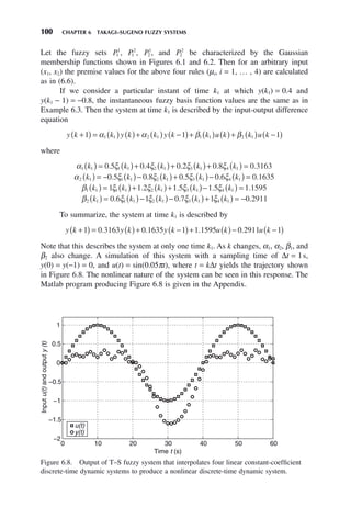 100 CHAPTER 6 TAKAGI–SUGENO FUZZY SYSTEMS
Let the fuzzy sets P1
1
, P1
2
, P2
1
, and P2
2
be characterized by the Gaussian
membership functions shown in Figures 6.1 and 6.2. Then for an arbitrary input
(x1, x2) the premise values for the above four rules (μi, i = 1, … , 4) are calculated
as in (6.6).
If we consider a particular instant of time k1 at which y(k1) = 0.4 and
y(k1 − 1) = −0.8, the instantaneous fuzzy basis function values are the same as in
Example 6.3. Then the system at time k1 is described by the input-output difference
equation
y k k y k k y k k u k k u k
+
( ) = ( ) ( )+ ( ) −
( )+ ( ) ( )+ ( ) −
( )
1 1 1
1 1 2 1 1 1 2 1
α α β β
where
α ξ ξ ξ ξ
1 1 1 1 2 1 3 1 4 1
0 5 0 4 0 2 0 8 0 3163
k k k k k
( ) = ( )+ ( )+ ( )+ ( ) =
. . . . .
α ξ ξ ξ ξ
2 1 1 1 2 1 3 1 4 1
0 5 0 8 0 5 0 6 0 1635
k k k k k
( ) = − ( )− ( )+ ( )− ( ) =
. . . . .
β ξ ξ ξ ξ
1 1 1 1 2 1 3 1 4 1
1 1 2 1 5 1 5 1 1595
k k k k k
( ) = ( )+ ( )+ ( )− ( ) =
. . . .
β ξ ξ ξ ξ
2 1 1 1 2 1 3 1 4 1
0 6 1 0 7 1 0 2911
k k k k k
( ) = ( )− ( )− ( )+ ( ) = −
. . .
To summarize, the system at time k1 is described by
y k y k y k u k u k
+
( ) = ( )+ −
( )+ ( )− −
( )
1 0 3163 0 1635 1 1 1595 0 2911 1
. . . .
Note that this describes the system at only one time k1. As k changes, α1, α2, β1, and
β2 also change. A simulation of this system with a sampling time of Δt = 1s,
y(0) = y(−1) = 0, and u(t) = sin(0.05πt), where t = kΔt yields the trajectory shown
in Figure 6.8. The nonlinear nature of the system can be seen in this response. The
Matlab program producing Figure 6.8 is given in the Appendix.
Figure 6.8. Output of T–S fuzzy system that interpolates four linear constant-coefficient
discrete-time dynamic systems to produce a nonlinear discrete-time dynamic system.
0 10 20 30 40 50 60
−2
−1.5
−1
−0.5
0
0.5
1
Time t (s)
Input
u(t)
and
output
y
(t)
u(t)
y(t)
 