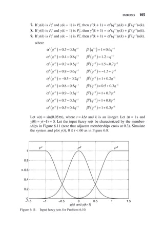 EXERCISES 105
7. If y(k) is P1
3
and y(k − 1) is P2
1
, then y7
(k + 1) = α7
(q−1
)y(k) + β7
(q−1
)u(k).
8. If y(k) is P1
3
and y(k − 1) is P2
2
, then y8
(k + 1) = α8
(q−1
)y(k) + β8
(q−1
)u(k).
9. If y(k) is P1
3
and y(k − 1) is P2
3
, then y9
(k + 1) = α9
(q−1
)y(k) + β9
(q−1
)u(k).
where
α β
α β
1 1 1 1 1 1
2 1 1 2 1
0 5 0 5 1 0 6
0 4 0 8
q q q q
q q q
− − − −
− − −
( ) = − ( ) = +
( ) = − (
. . .
. . )
) = −
( ) = + ( ) = −
( ) = −
−
− − − −
−
1 2
0 2 0 5 1 5 0 7
0 8
1
3 1 1 3 1 1
4 1
.
. . . .
.
q
q q q q
q
α β
α 0 6 1 5
0 5 0 2 1 0 2
1 4 1 1
5 1 1 5 1 1
. .
. . .
q q q
q q q q
− − −
− − − −
( ) = − +
( ) = − − ( ) = +
β
α β
α β
α β
6 1 1 6 1 1
7 1 1 7
0 8 0 5 0 5 0 3
0 9 0 3
q q q q
q q q
− − − −
− −
( ) = + ( ) = +
( ) = −
. . . .
. . − −
− − − −
−
( ) = +
( ) = − ( ) = +
( ) =
1 1
8 1 1 8 1 1
9 1
1 0 7
0 7 0 5 1 0 8
0
.
. . .
.
q
q q q q
q
α β
α 5 0 4 1 0 3
1 9 1 1
+ ( ) = +
− − −
. .
q q q
β
Let u(t) = sin(0.05πt), where t = kΔt and k is an integer. Let Δt = 1s and
y(0) = y(−1) = 0. Let the input fuzzy sets be characterized by the member-
ships in Figure 6.11 (note that adjacent memberships cross at 0.3). Simulate
the system and plot y(t), 0 ≤ t  60 as in Figure 6.8.
Figure 6.11. Input fuzzy sets for Problem 6.10.
−1.5 −1 −0.5 0 0.5 1 1.5
0
0.2
0.4
0.6
0.8
1
y(k) and y(k−1)
μ
P1
P2
P3
 