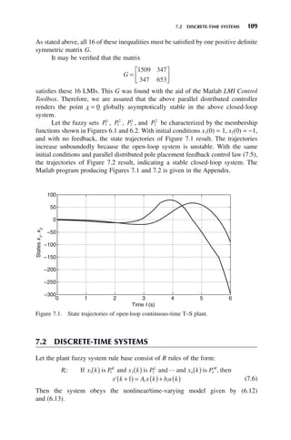 7.2 DISCRETE-TIME SYSTEMS 109
As stated above, all 16 of these inequalities must be satisfied by one positive definite
symmetric matrix G.
It may be verified that the matrix
G =
⎡
⎣
⎢
⎤
⎦
⎥
1509 347
347 653
satisfies these 16 LMIs. This G was found with the aid of the Matlab LMI Control
Toolbox. Therefore, we are assured that the above parallel distributed controller
renders the point x = 0 globally asymptotically stable in the above closed-loop
system.
Let the fuzzy sets P1
1
, P1
2
, P2
1
, and P2
2
be characterized by the membership
functions shown in Figures 6.1 and 6.2. With initial conditions x1(0) = 1, x2(0) = −1,
and with no feedback, the state trajectories of Figure 7.1 result. The trajectories
increase unboundedly because the open-loop system is unstable. With the same
initial conditions and parallel distributed pole placement feedback control law (7.5),
the trajectories of Figure 7.2 result, indicating a stable closed-loop system. The
Matlab program producing Figures 7.1 and 7.2 is given in the Appendix.
Figure 7.1. State trajectories of open-loop continuous-time T–S plant.
0 1 2 3 4 5 6
−300
−250
−200
−150
−100
−50
0
50
100
Time t (s)
States
x
1
,
x
2
7.2 DISCRETE-TIME SYSTEMS
Let the plant fuzzy system rule base consist of R rules of the form:
R x k P x k P x k P
x k
i
K L
n n
M
i
: ,
If is and is and and is then
1 1 2 2
1
( ) ( ) ( )
+
( ) =

A x k b u k
i i
( )+ ( ) (7.6)
Then the system obeys the nonlinear/time-varying model given by (6.12)
and (6.13).
 