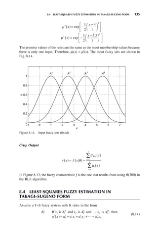8.4 LEAST-SQUARES FUZZY ESTIMATION IN TAKAGI–SUGENO FORM 135
μ3
2
1
2
4
1
x
x
( ) = −
−
⎛
⎝
⎜
⎞
⎠
⎟
⎡
⎣
⎢
⎤
⎦
⎥
exp
μ4
2
1
2
5 5
1
x
x
( ) = −
−
⎛
⎝
⎜
⎞
⎠
⎟
⎡
⎣
⎢
⎤
⎦
⎥
exp
.
The premise values of the rules are the same as the input membership values because
there is only one input. Therefore, μi(x) = μi
(x). The input fuzzy sets are shown in
Fig. 8.14.
Figure 8.14. Input fuzzy sets (fixed).
−1 0 1 2 3 4 5 6 7
0
0.2
0.4
0.6
0.8
1
x
μ
A1
A2
A3
A4
Crisp Output
y x f x
b x
x
i
i
i
i
i
( ) = ( ) =
( )
( )
=
=
∑
∑
θ
μ
μ
1
4
1
4
In Figure 8.13, the fuzzy characteristic f is the one that results from using θ(200) in
the RLS algorithm.
8.4 LEAST-SQUARES FUZZY ESTIMATION IN
TAKAGI–SUGENO FORM
Assume a T–S fuzzy system with R rules in the form
R x A x A x A
q x a
i
K L
n n
M
i
: If is and is and is , then
1 1 2 2 
( ) = 0 1 1 2 2
i i i
n
i
n
a x a x a x
+ + + +

(8.14)
 