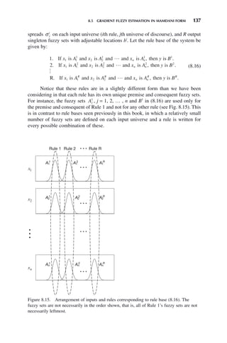 8.5 GRADIENT FUZZY ESTIMATION IN MAMDANI FORM 137
spreads σ j
i
on each input universe (ith rule, jth universe of discourse), and R output
singleton fuzzy sets with adjustable locations bi
. Let the rule base of the system be
given by:
1 1 1
1
2 2
1 1
. ,
If is and is and and is then i
x A x A x A y
n n
 s
s
If is and is and and is th
B
x A x A x A
n n
1
1 1
2
2 2
2 2
2
.
. ,
 e
en is
R If is and is and and is
y B
x A x A x
R R
n
2
1 1 2 2
.
.

 A y B
n
R R
, .
then is
(8.16)
Notice that these rules are in a slightly different form than we have been
considering in that each rule has its own unique premise and consequent fuzzy sets.
For instance, the fuzzy sets Aj
1
, j = 1, 2, … , n and B1
in (8.16) are used only for
the premise and consequent of Rule 1 and not for any other rule (see Fig. 8.15). This
is in contrast to rule bases seen previously in this book, in which a relatively small
number of fuzzy sets are defined on each input universe and a rule is written for
every possible combination of these.
Figure 8.15. Arrangement of inputs and rules corresponding to rule base (8.16). The
fuzzy sets are not necessarily in the order shown, that is, all of Rule 1’s fuzzy sets are not
necessarily leftmost.
Rule 1 Rule 2 Rule R
A1
1
A1
2
A1
R
A2
1
A2
2
A2
R
An
1
An
2
An
R
 