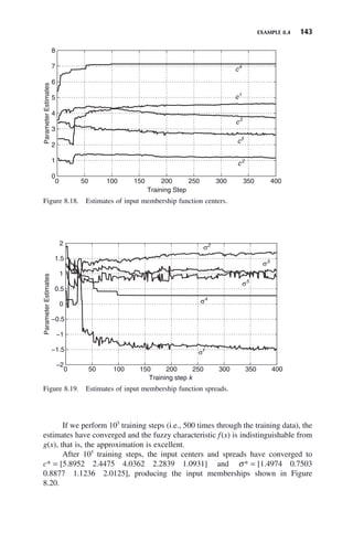 EXAMPLE 8.4 143
Figure 8.18. Estimates of input membership function centers.
0 50 100 150 200 250 300 350 400
0
1
2
3
4
5
6
7
8
Training Step
Parameter
Estimates
c1
c2
c3
c4
c5
Figure 8.19. Estimates of input membership function spreads.
0 50 100 150 200 250 300 350 400
−2
−1.5
−1
−0.5
0
0.5
1
1.5
2
Training step k
Parameter
Estimates
σ1
σ2
σ4
σ3
σ5
If we perform 105
training steps (i.e., 500 times through the training data), the
estimates have converged and the fuzzy characteristic f(x) is indistinguishable from
g(x), that is, the approximation is excellent.
After 105
training steps, the input centers and spreads have converged to
c* = [5.8952 2.4475 4.0362 2.2839 1.0931] and σ* = [1.4974 0.7503
0.8877 1.1236 2.0125], producing the input memberships shown in Figure
8.20.
 