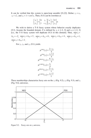 EXAMPLE 9.2 151
It can be verified that this system is open-loop unstable [21,22]. Define z1 = x1,
z x
2 2
2
= , and z3 = 1 + cos2
x1. Then, (9.3) can be rewritten as


x
x
z
z
x
x z
u
1
2
1
2
1
2 3
0
1
0
⎡
⎣
⎢
⎤
⎦
⎥ =
−
⎡
⎣
⎢
⎤
⎦
⎥
⎡
⎣
⎢
⎤
⎦
⎥ +
⎡
⎣
⎢
⎤
⎦
⎥
We wish to derive a T–S fuzzy system whose behavior exactly duplicates
(9.3). Assume the bounded domain X is defined by x1 ∈ [−2, 2] and x2 ∈ [−2, 2]
[i.e., the T–S fuzzy system will duplicate (9.3) in this domain]. Then, min
X
z1 =
b m
1 2
= − , max
X
z b M
1 1 2
= = , min
X
z b m
2 2 0
= = , max
X
z b M
2 2 4
= = , min
X
z b m
3 3 1
= = ,
max
X
z b M
3 3 2
= = .
For z1, z2, and z3, (9.1) yields
μNEG
z
z
1
1
2
4
( ) =
−
μPOS
z
z
1
1 2
4
( ) =
+
μSMALL
z
z
2
2
4
4
( ) =
−
μLARGE
z
z
2
2
4
( ) =
μSMALL
z
z
3
3
2
1
( ) =
−
μLARGE
z
z
3
3 1
1
( ) =
−
These memberships characterize fuzzy sets on the z1 (Fig. 9.2), z2 (Fig. 9.3), and z3
(Fig. 9.4), universes.
Figure 9.2. Fuzzy sets on zl universe.
−2 2
0
0
0.2
0.4
0.6
0.8
1
z1
Membership
μ
NEG POS
 