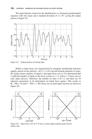 156 CHAPTER 9 MODELING OF DYNAMIC PLANTS AS FUZZY SYSTEMS
The input function chosen for the identification is a Gaussian pseudorandom
sequence with zero mean and a standard deviation of 2 × 10−2
, giving the output
shown in Figure 9.5.
Figure 9.5. Output portion of training data.
0 1 2 3 4 5 6 7 8 9 10
−1.5
−1
−0.5
0
0.5
1
1.5
Time (s)
Output
y
(rad)
Figure 9.6. Input fuzzy sets for T–S fuzzy system approximating motor-driven
robotic link.
0
0
1
y(k) (rad)
Membership
μ
0
0
1
y(k−1) (rad)
Membership
μ
A1
1
A1
2
A2
1
A
2
2
π/2
−π/2 π/2
−π/2
Deline m input fuzzy sets characterized by triangular membership functions
equally spaced on the universe −π/2 ≤ y ≤ π/2 rad and forming partitions of unity.
By trying various numbers of inputs n and input fuzzy sets m, it is determined that
a sufficient number of inputs to the fuzzy system is n = 2, with m = 2 fuzzy sets on
each input universe. Therefore, the number of rules is R = 4, and there are 16
unknown parameters to be determined via batch least squares. This results in
Φ ∼ 996 × 16 and Y ∼ 996 × 1. The fuzzy sets on each input universe are shown in
Figure 9.6.
 