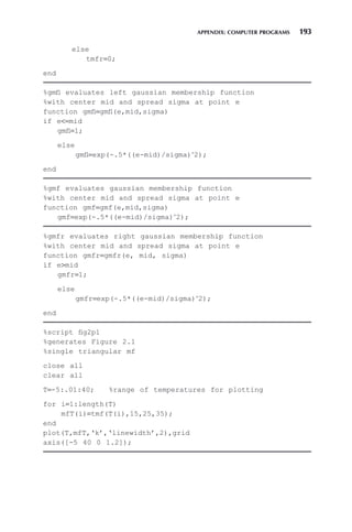 APPENDIX: COMPUTER PROGRAMS 193
else
tmfr=0;
end
%gmfl evaluates left gaussian membership function
%with center mid and spread sigma at point e
function gmfl=gmfl(e,mid,sigma)
if e=mid
gmfl=1;
else
gmfl=exp(-.5*((e-mid)/sigma)∧
2);
end
%gmf evaluates gaussian membership function
%with center mid and spread sigma at point e
function gmf=gmf(e,mid,sigma)
gmf=exp(-.5*((e-mid)/sigma)∧
2);
%gmfr evaluates right gaussian membership function
%with center mid and spread sigma at point e
function gmfr=gmfr(e, mid, sigma)
if emid
gmfr=1;
else
gmfr=exp(-.5*((e-mid)/sigma)∧
2);
end
%script fig2p1
%generates Figure 2.1
%single triangular mf
close all
clear all
T=-5:.01:40; %range of temperatures for plotting
for i=1:length(T)
mfT(i)=tmf(T(i),15,25,35);
end
plot(T,mfT,‘k’,‘linewidth’,2),grid
axis([-5 40 0 1.2]);
 