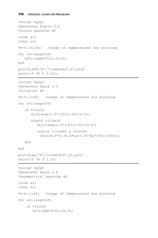 194 APPENDIX: COMPUTER PROGRAMS
%script fig2p2
%generates Figure 2.2
%single gaussian mf
close all
clear all
T=-5:.01:40; %range of temperatures for plotting
for i=1:length(T)
mfT(i)=gmf(T(i),25,5);
end
plot(T,mfT,‘k’,‘linewidth’,2),grid
axis([-5 40 0 1.2]);
%script fig2p3
%generates figure 2.3
%illogical mf
T=-5:.1:40; %range of temperatures for plotting
for i=1:length(T)
if T(i)20
mu(i)=exp(-.5*((T(i)-20)/5)∧
2);
elseif t(i)=30
mu(i)=exp(-.5*((T(i)-30)/5)∧
2);
elseif t(i)=20  T(i)30
mu(i)=.5*(1.5+.5*cos(.1*2*pi*(T(i)-20)));
end
end
plot(T,mu,‘k’,‘linewidth’,2),grid
axis([-5 40 0 1.2])
%script fig2p4
%generates figure 2.4
%asymmetrical gaussian mf
close all
clear all
T=-5:.1:40; %range of temperatures for plotting
for i=1:length(T)
if T(i)25
mu(i)=gmf(T(i),25,7);
 