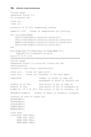 196 APPENDIX: COMPUTER PROGRAMS
%script fig3p2
%generates Figure 3.2
%4 triangular mfs
close all
clear all
center=[0 10 20 30]; %membership centers
Temp=-5:.1:35; %range of temperatures for plotting
for i=1:length(Temp)
COLD(i)=tmfl(Temp(i),center(1),center(2));
COOL(i)=tmf(Temp(i),center(1),center(2),center(3));
WARM(i)=tmf(Temp(i),center(2),center(3),center(4));
HOT(i)=tmfr(Temp(i),center(3),center(4));
end
plot(Temp,COLD,‘k’,Temp,COOL,‘k’,Temp,WARM,‘k’,…
Temp,HOT,‘k’,‘linewidth’,2),grid
axis([-5 35 0 1.2])
%script fig3p6
%generates Figure 3.6 using min T-norm and COG
%defuzzification
%windchill input-output characteristic
close all; %close all open plots
clear all; %clear all variables in the work space
numpts=50; %number of values of temp and
%windspeed at which to evaluate mfs
midT=[0 10 20 30]; %mid points of mfs on temp ud
midS=[5 15 25]; %mid points of mfs on windspeed ud
midW=[-25 -10 5 20 35]; %mid points of mfs on windchill ud
w=midW(3)-midW(1); %widths of bases of windchill triangles
%centers of area of output mfs
FRIG=midW(1);
COLD=midW(2);
COOL=midW(3);
COMF=midW(4);
WARM=midW(5);
%rule base
rule=[COOL COLD FRIG;…
COMF COOL COLD;…
WARM COMF COOL;…
WARM WARM COMF];
 