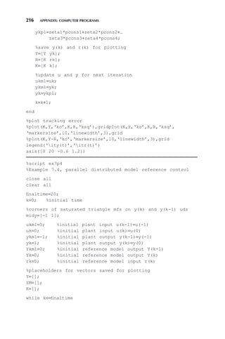 216 APPENDIX: COMPUTER PROGRAMS
ykp1=zeta1*pcons1+zeta2*pcons2+…
zeta3*pcons3+zeta4*pcons4;
%save y(k) and r(k) for plotting
Y=[Y yk];
R=[R rk];
K=[K k];
%update u and y for next iteration
ukm1=uk;
ykm1=yk;
yk=ykp1;
k=k+1;
end
%plot tracking error
%plot(K,Y,‘ko’,K,R,‘ksq’),gridplot(K,Y,‘ko’,K,R,‘ksq’,
‘markersize’,10,‘linewidth’,3),grid
%plot(K,Y-R,‘ko’,‘markersize’,10,‘linewidth’,3),grid
legend(‘ity(t)’,‘itr(t)’)
axis([0 20 -0.6 1.2])
%script ex7p4
%Example 7.4, parallel distributed model reference control
close all
clear all
finaltime=20;
k=0; %initial time
%corners of saturated triangle mfs on y(k) and y(k-1) uds
midy=[-1 1];
ukm1=0; %initial plant input u(k-1)=u(-1)
uk=0; %initial plant input u(k)=u(0)
ykm1=-1; %initial plant output y(k-1)=y(-1)
yk=1; %initial plant output y(k)=y(0)
Ykm1=0; %initial reference model output Y(k-1)
Yk=0; %initial reference model output Y(k)
rk=0; %initial reference model input r(k)
%placeholders for vectors saved for plotting
Y=[];
YM=[];
K=[];
while k=finaltime
 