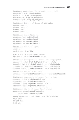 APPENDIX: COMPUTER PROGRAMS 217
%evaluate memberships for present y(k), y(k-1)
mu11=tmfl(yk,midy(1),midy(2));
mu12=tmfr(yk,midy(1),midy(2));
mu21=tmfl(ykm1,midy(1),midy(2));
mu22=tmfr(ykm1,midy(1),midy(2));
%calculate degrees of firing of all rules
mu1=mu11*mu21;
mu2=mu11*mu22;
mu3=mu12*mu21;
mu4=mu12*mu22;
%calculate basis functions
zeta1=mu1/(mu1+mu2+mu3+mu4);
zeta2=mu2/(mu1+mu2+mu3+mu4);
zeta3=mu3/(mu1+mu2+mu3+mu4);
zeta4=mu4/(mu1+mu2+mu3+mu4);
%calculate reference input
rkm1=rk;
rk=0.5*sin(0.2*pi*k);
%calculate reference model output
Ykp1=-0.5*Yk-0.5*Ykm1+2*rk+0.6*rkm1;
%calculate consequents of controller fuzzy system
ccons1=-0.6*ukm1-2*yk-0.1*ykm1+2*rk+0.6*rkm1;
ccons2=(-ukm1-0.9*yk+1.3*ykm1+2*rk+0.6*rkm1)/1.2;
ccons3=(-0.7*ukm1-1.7*yk-ykm1+2*rk+0.6*rkm1)/1.5;
ccons4=(-ukm1-1.3*yk+1.1*ykm1+2*rk+0.6*rkm1)/1.5;
%calculate control signal u(k)
uk=zeta1*ccons1+zeta2*ccons2+zeta3*ccons3+zeta4*ccons4;
%calculate consequents of plant fuzzy system
pcons1=1.5*yk-0.4*ykm1+uk+0.6*ukm1;
pcons2=0.4*yk-1.8*ykm1+1.2*uk+ukm1;
pcons3=1.2*yk+0.5*ykm1+1.5*uk+0.7*ukm1;
pcons4=0.8*yk-1.6*ykm1+1.5*uk+ukm1;
%calculate y(k+1) of plant fuzzy system
ykp1=zeta1*pcons1+zeta2*pcons2+…
zeta3*pcons3+zeta4*pcons4;
%save yplant(k+1) and Ymodel(k+1) for plotting
Y=[Y yk];
YM=[YM Yk];
K=[K k];
 