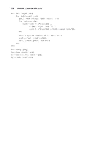 228 APPENDIX: COMPUTER PROGRAMS
for i=1:length(xx2)
for j=1:length(xx1)
g(i,j)=sin(xx1(j))*(cos(xx2(i)))∧
2;
for k=1:numrules
mu(k)=exp(-0.5*((xx1(j)-…
c1(k))/sigma1(k)).∧
2).*…
exp(-0.5*((xx2(i)-c2(k))/sigma2(k)).∧
2);
end
%fuzzy system evaluated at test data
q=a0+a1*xx1(j)+a2*xx2(i);
ff(i,j)=sum(q*mu’)/sum(mu);
end
end
%colormap(gray)
%max(max(abs(ff-g)))
surface(xx1,xx2,abs(ff-g));
%plot(abs(epsilon))
 