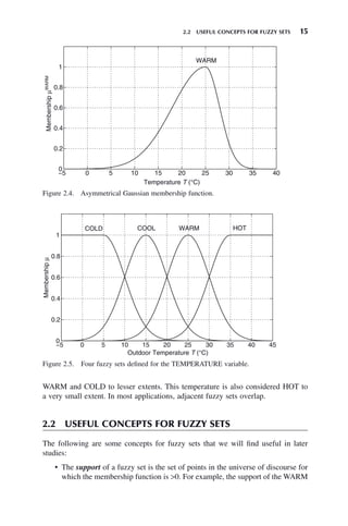 2.2 USEFUL CONCEPTS FOR FUZZY SETS 15
WARM and COLD to lesser extents. This temperature is also considered HOT to
a very small extent. In most applications, adjacent fuzzy sets overlap.
2.2 USEFUL CONCEPTS FOR FUZZY SETS
The following are some concepts for fuzzy sets that we will find useful in later
studies:
• The support of a fuzzy set is the set of points in the universe of discourse for
which the membership function is >0. For example, the support of the WARM
Figure 2.4. Asymmetrical Gaussian membership function.
−5 0 5 10 15 20 25 30 35 40
0
0.2
0.4
0.6
0.8
1
Temperature T (°C)
Membership
μ
WARM
WARM
Figure 2.5. Four fuzzy sets defined for the TEMPERATURE variable.
−5 0 5 10 15 20 25 30 35 40 45
0
0.2
0.4
0.6
0.8
1
Outdoor Temperature T (°C)
Membership
μ
COLD COOL WARM HOT
 