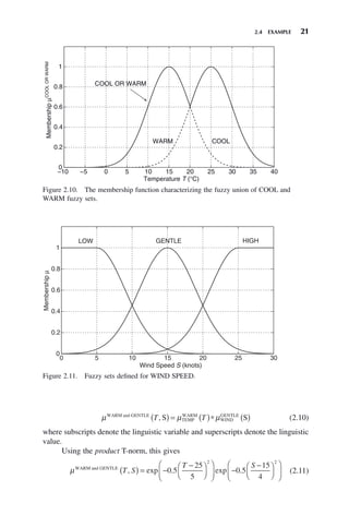 2.4 EXAMPLE 21
μ μ μ
WARM and GENTLE
TEMP
WARM
WIND
GENTLE
S S
T T
,
( ) = ( )∗ ( ) (2.10)
where subscripts denote the linguistic variable and superscripts denote the linguistic
value.
Using the product T-norm, this gives
μWARM and GENTLE
T S
T S
, exp . exp .
( ) = −
−
⎛
⎝
⎜
⎞
⎠
⎟
⎛
⎝
⎜
⎞
⎠
⎟ −
−
⎛
0 5
25
5
0 5
15
4
2
⎝
⎝
⎜
⎞
⎠
⎟
⎛
⎝
⎜
⎞
⎠
⎟
2
(2.11)
Figure 2.10. The membership function characterizing the fuzzy union of COOL and
WARM fuzzy sets.
−10 −5 0 5 10 15 20 25 30 35 40
0
0.2
0.4
0.6
0.8
1
Temperature T (°C)
Membership
μ
COOL
OR
WARM
COOL OR WARM
COOL
WARM
Figure 2.11. Fuzzy sets defined for WIND SPEED.
0 5 10 15 20 25 30
0
0.2
0.4
0.6
0.8
1
Wind Speed S (knots)
Membership
μ
GENTLE HIGH
LOW
 
