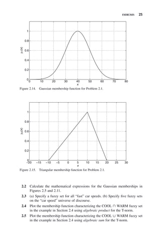 EXERCISES 25
Figure 2.14. Gaussian membership function for Problem 2.1.
0 10 20 30 40 50 60 70 80
0
0.2
0.4
0.6
0.8
1
x
μ
1
(x)
Figure 2.15. Triangular membership function for Problem 2.1.
−20 −15 −10 −5 0 5 10 15 20 25 30
0
0.2
0.4
0.6
0.8
1
x
μ
2
(x)
2.2 Calculate the mathematical expressions for the Gaussian memberships in
Figures 2.5 and 2.11.
2.3 (a) Specify a fuzzy set for all “fast” car speeds. (b) Specify five fuzzy sets
on the “car speed” universe of discourse.
2.4 Plot the membership function characterizing the COOL 傽 WARM fuzzy set
in the example in Section 2.4 using algebraic product for the T-norm.
2.5 Plot the membership function characterizing the COOL 傼 WARM fuzzy set
in the example in Section 2.4 using algebraic sum for the T-norm.
 