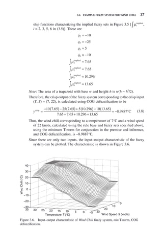 3.6 EXAMPLE: FUZZY SYSTEM FOR WIND CHILL 37
ship functions characterizing the implied fuzzy sets in Figure 3.5 [ μi
implied
∫ ,
i = 2, 3, 5, 6 in (3.5)]. These are
q2 10
= −
q3 25
= −
q5 5
=
q6 10
= −
μ2 7 65
implied
∫ = .
μ3 7 65
implied
∫ = .
μ5 10 296
implied
∫ = .
μ6 13 65
implied
∫ = .
Note: The area of a trapezoid with base w and height h is w(h − h2
/2).
Therefore, the crisp output of the fuzzy system corresponding to the crisp input
(T, S) = (7, 22), is calculated using COG defuzzification to be
ycrisp
=
− ( )− ( )+ ( )− ( )
+ +
10 7 65 25 7 65 5 10 296 10 13 65
7 65 7 65 10
. . . .
. . .2
296 13 65
8 9887
+
= − °
.
. C (3.8)
Thus, the wind chill corresponding to a temperature of 7°C and a wind speed
of 22 knots, calculated using the rule base and fuzzy sets specified above,
using the minimum T-norm for conjunction in the premise and inference,
and COG defuzzification, is −8.9887°C.
Since there are only two inputs, the input–output characteristic of the fuzzy
system can be plotted. The characteristic is shown in Figure 3.6.
Figure 3.6. Input–output characteristic of Wind Chill fuzzy system, min T-norm, COG
defuzzification.
−5
0
5
10
15
20
25
30
35
0
10
20
30
−30
−20
−10
0
10
20
30
40
Wind Speed S (knots)
Temperature T (°C)
Wind
Chill
(°C)
 