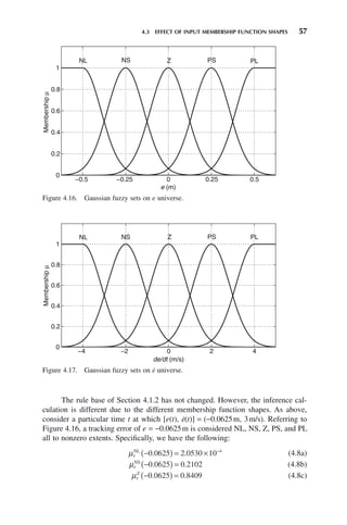 4.3 EFFECT OF INPUT MEMBERSHIP FUNCTION SHAPES 57
Figure 4.16. Gaussian fuzzy sets on e universe.
−0.5 −0.25 0 0.25 0.5
0
0.2
0.4
0.6
0.8
1
e (m)
Membership
μ
NS
NL Z PS PL
Figure 4.17. Gaussian fuzzy sets on ė universe.
−4 −2 0 2 4
0
0.2
0.4
0.6
0.8
1
de/dt (m/s)
Membership
μ
NL NS Z PS PL
The rule base of Section 4.1.2 has not changed. However, the inference cal-
culation is different due to the different membership function shapes. As above,
consider a particular time t at which [e(t), ė(t)] = (−0.0625m, 3m/s). Referring to
Figure 4.16, a tracking error of e = −0.0625m is considered NL, NS, Z, PS, and PL
all to nonzero extents. Specifically, we have the following:
μe
NL
−
( ) = × −
0 0625 2 0530 10 4
. . (4.8a)
μe
NS
−
( ) =
0 0625 0 2102
. . (4.8b)
μe
Z
−
( ) =
0 0625 0 8409
. . (4.8c)
 