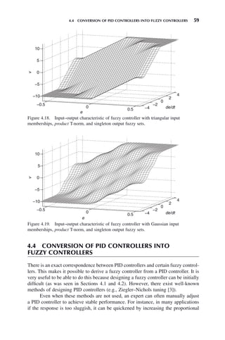 4.4 CONVERSION OF PID CONTROLLERS INTO FUZZY CONTROLLERS 59
Figure 4.18. Input–output characteristic of fuzzy controller with triangular input
memberships, product T-norm, and singleton output fuzzy sets.
−0.5
0
0.5 −4
−2
0
2
4
−10
−5
0
5
10
de/dt
e
v
Figure 4.19. Input–output characteristic of fuzzy controller with Gaussian input
memberships, product T-norm, and singleton output fuzzy sets.
−0.5
0
0.5 −4
−2
0
2
4
−10
−5
0
5
10
de/dt
e
v
4.4 CONVERSION OF PID CONTROLLERS INTO
FUZZY CONTROLLERS
There is an exact correspondence between PID controllers and certain fuzzy control-
lers. This makes it possible to derive a fuzzy controller from a PID controller. It is
very useful to be able to do this because designing a fuzzy controller can be initially
difficult (as was seen in Sections 4.1 and 4.2). However, there exist well-known
methods of designing PID controllers (e.g., Ziegler–Nichols tuning [3]).
Even when these methods are not used, an expert can often manually adjust
a PID controller to achieve stable performance. For instance, in many applications
if the response is too sluggish, it can be quickened by increasing the proportional
 
