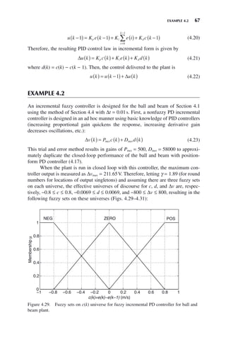 EXAMPLE 4.2 67
u k K e k K e i K c k
p i
i
k
d
−
( ) = −
( )+ ( )+ −
( )
=
−
∑
1 1 1
0
1
(4.20)
Therefore, the resulting PID control law in incremental form is given by
Δu k K c k K e k K d k
p i d
( ) = ( )+ ( )+ ( ) (4.21)
where d(k) = c(k) − c(k − 1). Then, the control delivered to the plant is
u k u k u k
( ) = −
( )+ ( )
1 Δ (4.22)
EXAMPLE 4.2
An incremental fuzzy controller is designed for the ball and beam of Section 4.1
using the method of Section 4.4 with Δt = 0.01s. First, a nonfuzzy PD incremental
controller is designed in an ad hoc manner using basic knowledge of PID controllers
(increasing proportional gain quickens the response, increasing derivative gain
decreases oscillations, etc.):
Δv k P c k D d k
( ) = ( )+ ( )
incr incr (4.23)
This trial and error method results in gains of Pincr = 500, Dincr = 58000 to approxi-
mately duplicate the closed-loop performance of the ball and beam with position-
form PD controller (4.17).
When the plant is run in closed loop with this controller, the maximum con-
troller output is measured as Δvmax = 211.65V. Therefore, letting γ = 1.89 (for round
numbers for locations of output singletons) and assuming there are three fuzzy sets
on each universe, the effective universes of discourse for c, d, and Δv are, respec-
tively, −0.8 ≤ c ≤ 0.8, −0.0069 ≤ d ≤ 0.0069, and −800 ≤ Δv ≤ 800, resulting in the
following fuzzy sets on these universes (Figs. 4.29–4.31):
Figure 4.29. Fuzzy sets on c(k) universe for fuzzy incremental PD controller for ball and
beam plant.
−1 −0.8 −0.6 −0.4 −0.2 0 0.2 0.4 0.6 0.8 1
0
0.2
0.4
0.6
0.8
1
c(k)=e(k)−e(k−1) (m/s)
Membership
μ
NEG ZERO POS
 