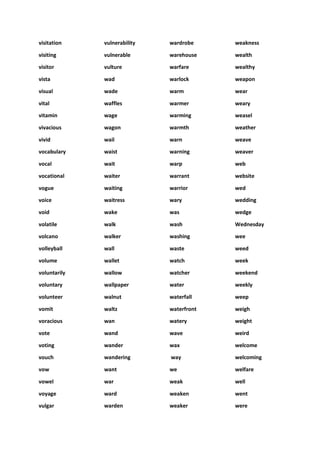 10000 plus english vocabulary