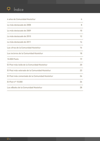 Índice

4 años de Comunidad Hosteltur                      6

Lo más destacado de 2008                           8

Lo más destacado de 2009                          10

Lo más destacado de 2010                          12

Lo más destacado de 2011                          14

Las cifras de la Comunidad Hosteltur              16

Los lectores de la Comunidad Hosteltur            18

10.000 Posts                                      19

El Post más leído de la Comunidad Hosteltur       20

El Post más valorado de la Comunidad Hosteltur    23

El Post más comentado de la Comunidad Hosteltur   24

El Post nº 10.000                                 26

Los eBooks de la Comunidad Hosteltur              28




  4
 