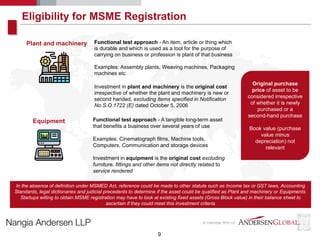 Email Example On Msme Registration Example.pdf MSMEs and startups - Sandeep Jhunjhunwala | PDF