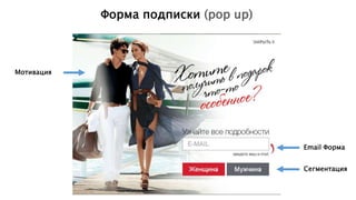 Форма подписки (pop up)
Мотивация
Email Форма
Сегментация
Email
 