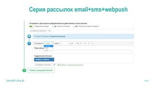 Email
Серия рассылок email+sms+webpush
 