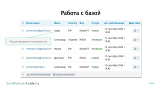 Работа с базой
Email
Редактируемые переменные
 