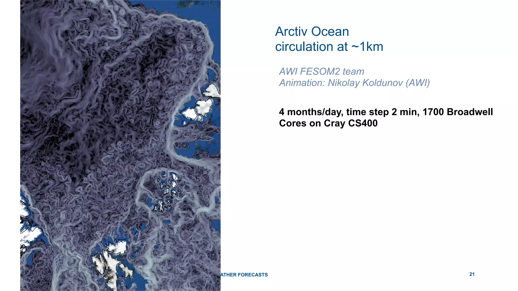 21EUROPEAN CENTRE FOR MEDIUM-RANGE WEATHER FORECASTS
AWI FESOM2 team
Animation: Nikolay Koldunov (AWI)
Arctiv Ocean
circulation at ~1km
4 months/day, time step 2 min, 1700 Broadwell
Cores on Cray CS400
 