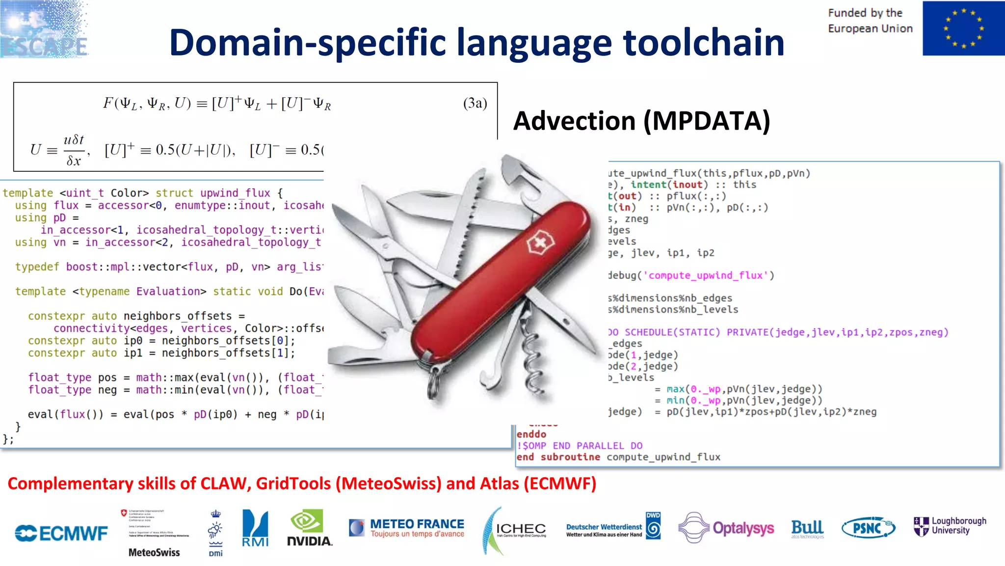 Domain-specific	language	toolchain
Advection	(MPDATA)	
Complementary	skills	of	CLAW,	GridTools	(MeteoSwiss)	and	Atlas	(ECMWF)		
 
