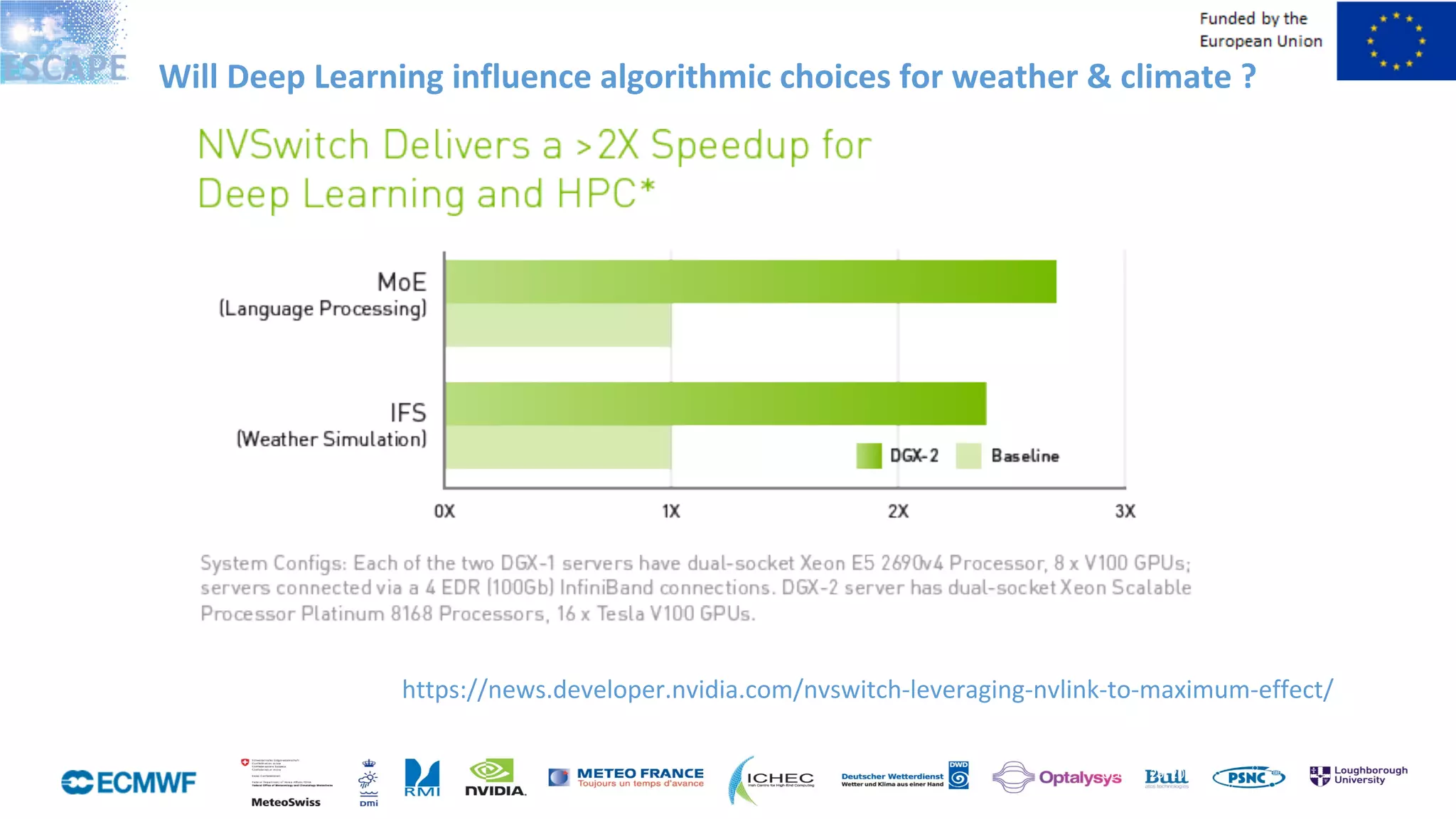 October	29,	2014	
Will	Deep	Learning	influence	algorithmic	choices	for	weather	&	climate	?	
	
https://news.developer.nvidia.com/nvswitch-leveraging-nvlink-to-maximum-effect/	
 