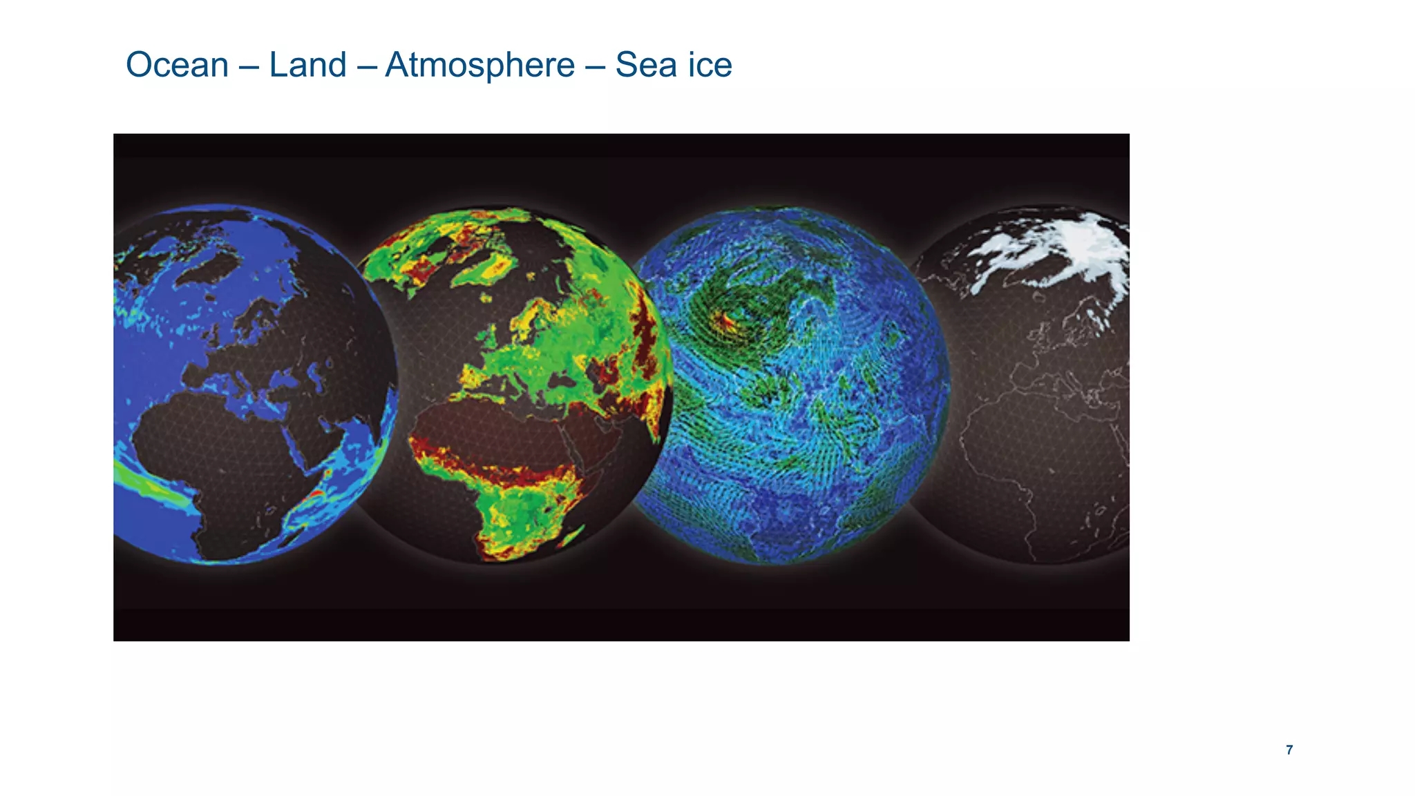 Ocean – Land – Atmosphere – Sea ice
7
 
