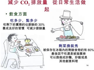減少 CO 2 排放量  從日常生活做起 飲食方面 吃多少、點多少 吃剩下的實務約佔廚餘的 30% 養成良好的習慣  可減少廚餘量 剩菜換裝秀 被保存在冰箱內的剩餘食物約有 80% 最後因不吃還是被拋棄掉 可以換做成炒麵、炒飯或是 其他創意料理 