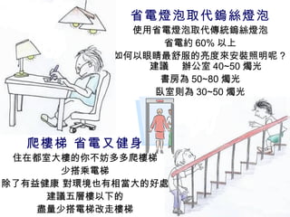 省電燈泡取代鎢絲燈泡 使用省電燈泡取代傳統鎢絲燈泡 省電約 60% 以上 如何以眼睛最舒服的亮度來安裝照明呢 ? 建議  辦公室 40~50 燭光 書房為 50~80 燭光 臥室則為 30~50 燭光 爬樓梯 省電又健身 住在都室大樓的你不妨多多爬樓梯 少搭乘電梯 除了有益健康 對環境也有相當大的好處 建議五層樓以下的 盡量少搭電梯改走樓梯 