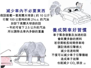 養成開車好習慣 車子緊急發動及加速的話 會耗費多餘的燃料 若您需較長時間停車時  請記得將引擎熄火 減少怠速時間 不僅可以減少車子引擎積碳 造成車子故障 也能減少 CO 2 排放 減少車內不必要東西 假設裝載一套高爾夫球袋 ( 約 10 公斤 ) 行駛 100 公里時約耗 21c.c. 的汽油 如卸下高爾夫球袋的話 一年約可省下 2.5 公升的汽油 所以請除去車內多餘的重量 